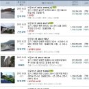 덕현자동차공업사 이미지