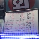 상현횟집