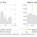 골든PC클럽 이미지