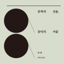 문학사거리 이미지