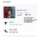 칼의부활여주 | [사일런트힐 f] 호러를 빙자한 삼각관계