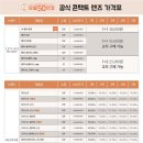 으뜸50안경 광교점 네이버블로그