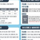 대한국제교류 이미지