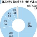 연구위원 이미지