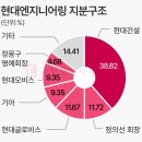 구주엔지니어링주