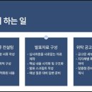 공립더빛어린이집 네이버블로그