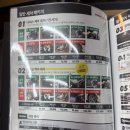 소낙스 | [세차] 소낙스 SONAX 카 케어 김포 마산점 세차 후기