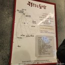 사랑채국수1호점 | [2025 마무리] 2025년 2월 폰 사진첩 정리! (with 보쌈 맛집 - 정담은 보쌈, 서촌 투어)