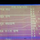 종합자동차정비센타 이미지