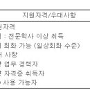 (09월 10일 마감) (주)대우건설 - [해외] 이라크침매터널PJ(현장) 토목시공(측량) 채용 이미지