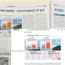 새로운 시장이 온다, 구독경제 | 비즈니스·경제 공부, 경제뉴스 구독 장점 및 무료 뉴스레터 후기