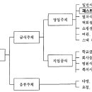 이영인, 패스트푸드 산업의 문제점과 대응방안에 관한 연구, 경상대학 관광학부 호텔경영학 전공, 4학년, 98114018, 17. 이미지