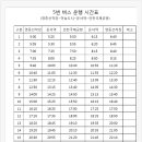 천성경로당 이미지