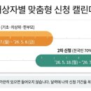 메디컬큰약국 네이버블로그
