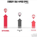 호텔159 이미지
