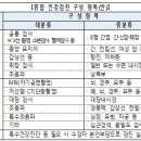 2023년 건설근로자「종합 건강검진」지원 안내문 이미지