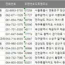 제이뉴피부과의원 이미지