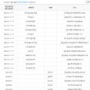 강원옵틱 이미지