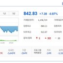 에코바이오(주) 이미지