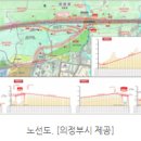 호원IC 국도