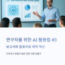 템플릿으로 만드는 센스있는 발표 자료 | 연구자를 위한 AI 활용법 시리즈 #3 - 연구 보고서와 발표 자료 제작, 이제 디자이너 부럽지 않아요!
