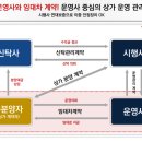 위드파크