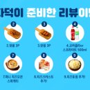 피자덕 마포점 네이버블로그