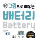 영진밧데리 이미지