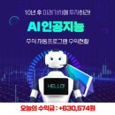대성창투,우리기술투자,한화투자증권,옵티코어,인스웨이브시스템즈] &amp; AI주식자동프로그램 사용 8일차 후기