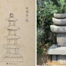 인천광역시 시립박물관 이미지