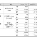 우진정밀 이미지