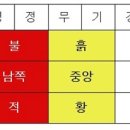 색깔 티스토리