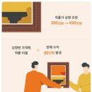 오픈테크 이미지