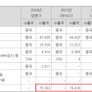 주식회사 에이피에스 네이버블로그