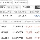 해성인터네셔널 이미지