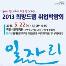 드림취업 이미지