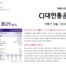 2024년 1월 투자 후기 : 어느 걸 사야할 지 모를 땐 둘 다 사기로 하자 (쿠팡 CPNG, CJ 대한통운)
