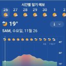 그린월드 이미지