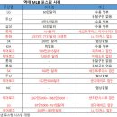 아하스포츠 - 인제군 비봉로 9 | 아하스포츠