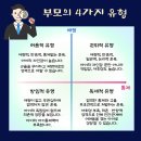 아이윈영수학원