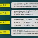 NY치과의원 이미지