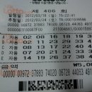 GS종로낙원점 이미지