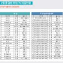 현대전기전자
