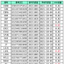 아센바이오 이미지