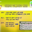 어린이 교통안전교육의 중요성 이미지