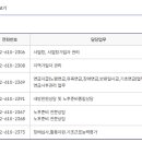 지사민원센터 이미지