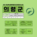 (주)천마푸드 이미지