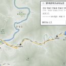 별마로농장 이미지