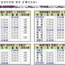 [기차여행] 정선 아리랑열차를 아시나요 <A트레인> 이미지