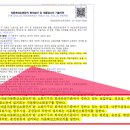 고시음식점 이미지